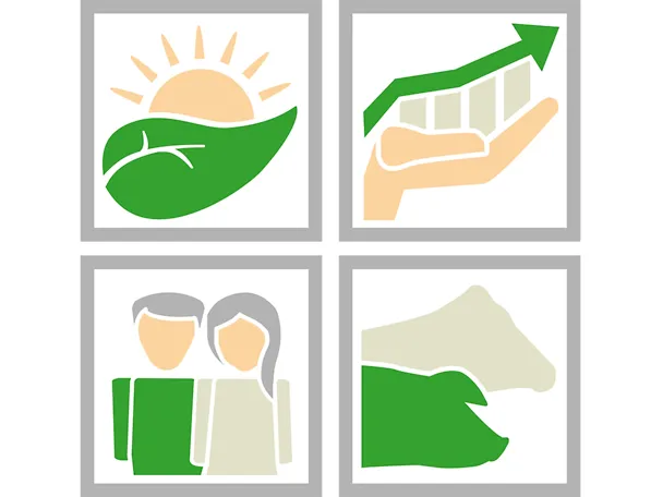 Icons der Säulen der Nachhaltigkeit gebündelt Icons der Säulen der Nachhaltigkeit gebündelt